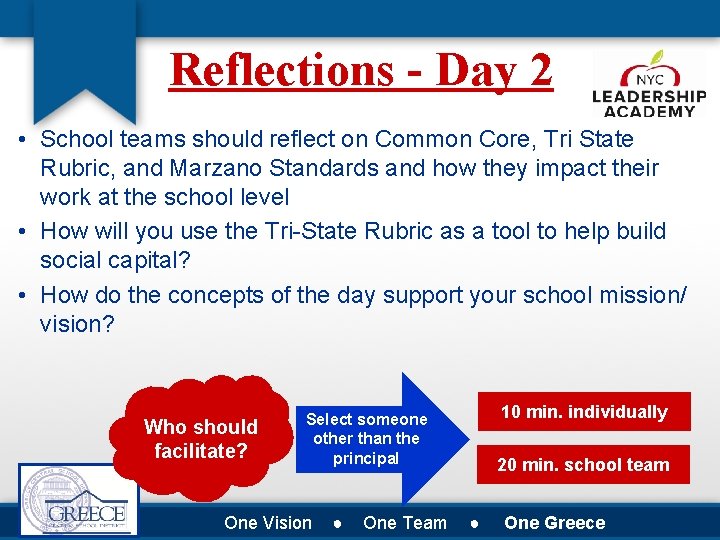 Reflections - Day 2 • School teams should reflect on Common Core, Tri State