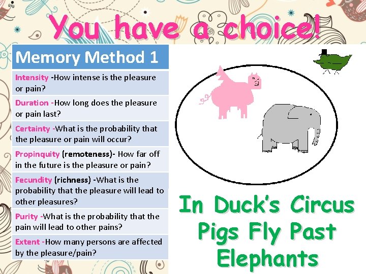 You have a choice! Memory Method 1 Intensity -How intense is the pleasure or