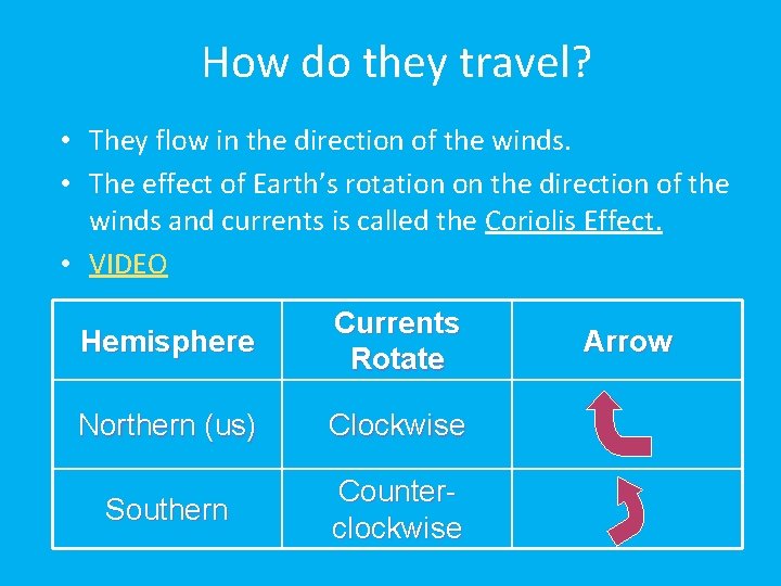 How do they travel? • They flow in the direction of the winds. •