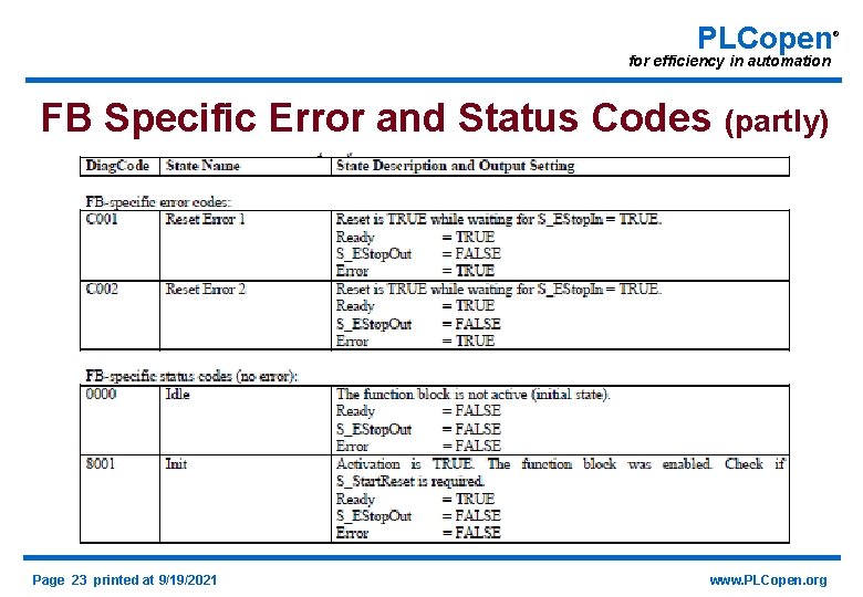 PLCopen for efficiency in automation FB Specific Error and Status Codes (partly) Page 23