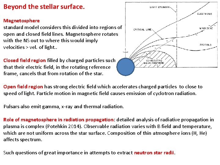 Beyond the stellar surface. Magnetosphere standard model considers this divided into regions of open
