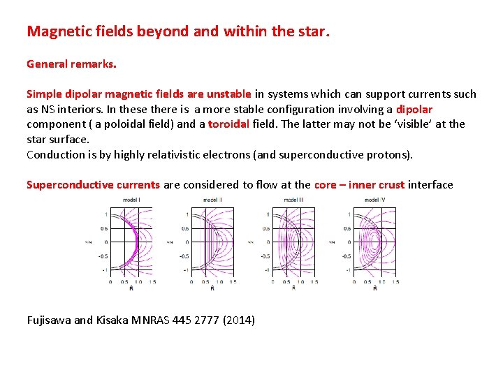 Magnetic fields beyond and within the star. General remarks. Simple dipolar magnetic fields are