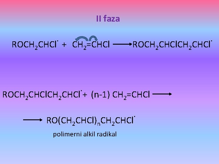 II faza ∙ ROCH 2 CHCl + CH 2=CHCl ∙ ROCH 2 CHCl +