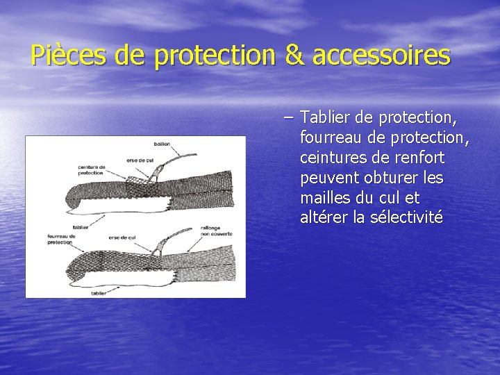 Pièces de protection & accessoires – Tablier de protection, fourreau de protection, ceintures de