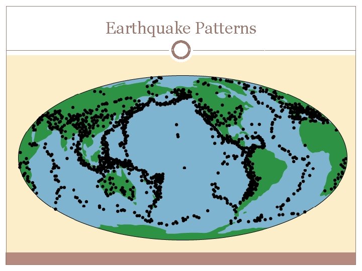 Earthquake Patterns 