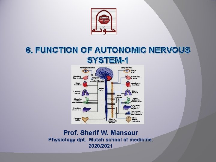 6. FUNCTION OF AUTONOMIC NERVOUS SYSTEM-1 PNS MODULE Prof. Sherif W. Mansour Physiology dpt.