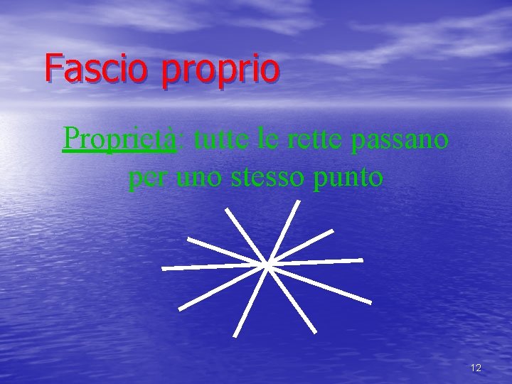 Fascio proprio Proprietà: tutte le rette passano per uno stesso punto 12 