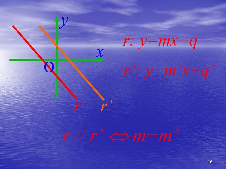 y x O r: y=mx+q r’: y=m’x+q’ r r’ r // r’ m=m’ 16