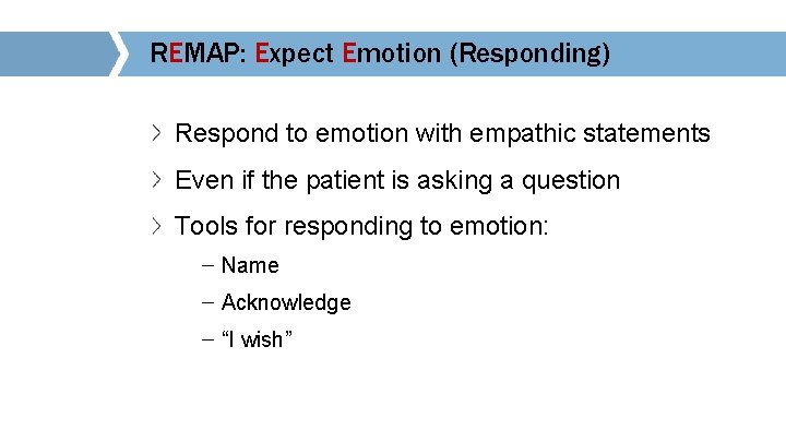 REMAP: Expect Emotion (Responding) Respond to emotion with empathic statements Even if the patient
