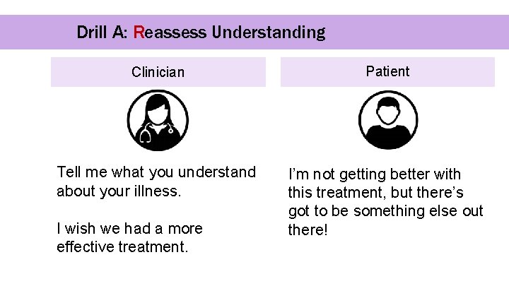Drill A: Reassess Understanding Clinician Patient Tell me what you understand about your illness.