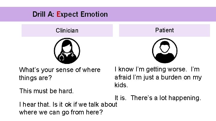 Drill A: Expect Emotion Clinician What’s your sense of where things are? This must