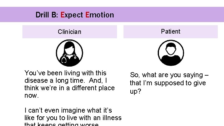Drill B: Expect Emotion Clinician Patient You’ve been living with this disease a long