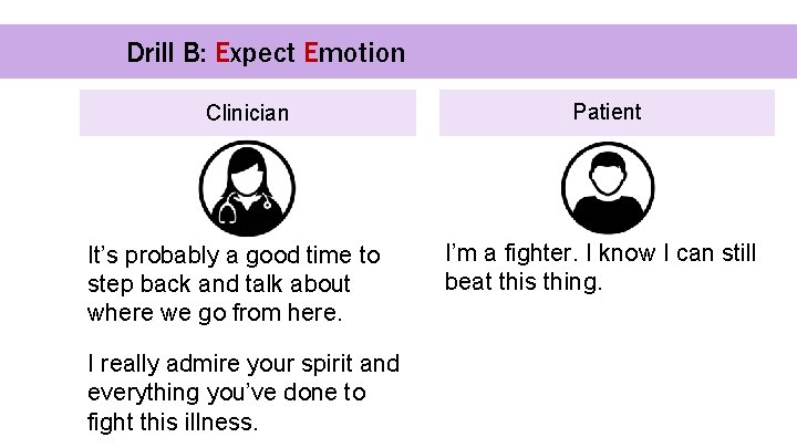 Drill B: Expect Emotion Clinician It’s probably a good time to step back and