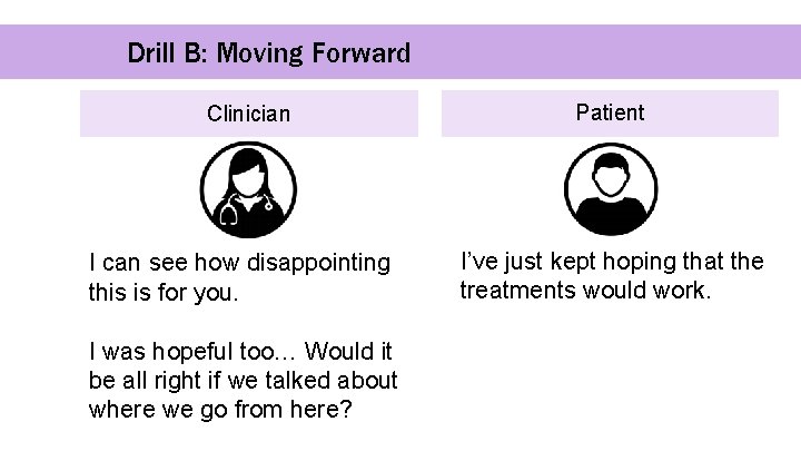 Drill B: Moving Forward Clinician I can see how disappointing this is for you.