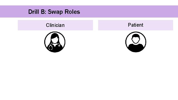 Drill B: Swap Roles Clinician Patient 