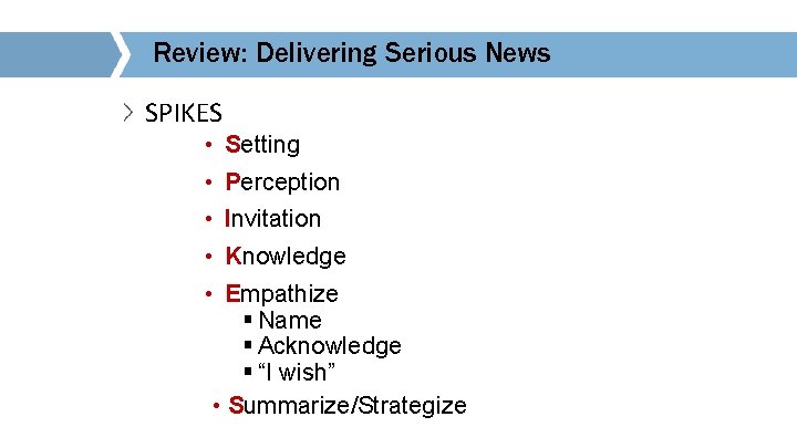 Review: Delivering Serious News SPIKES • Setting • Perception • Invitation • Knowledge •