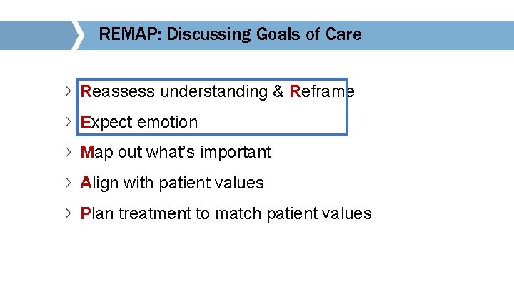 REMAP: Discussing Goals of Care Reassess understanding & Reframe Expect emotion Map out what’s