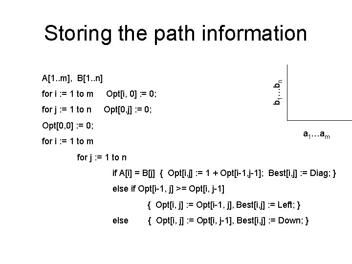 A[1. . m], B[1. . n] for i : = 1 to m Opt[i,