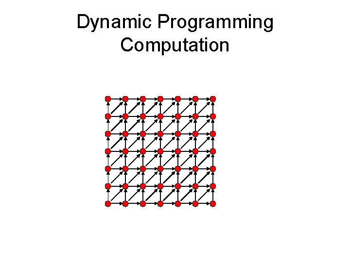Dynamic Programming Computation 