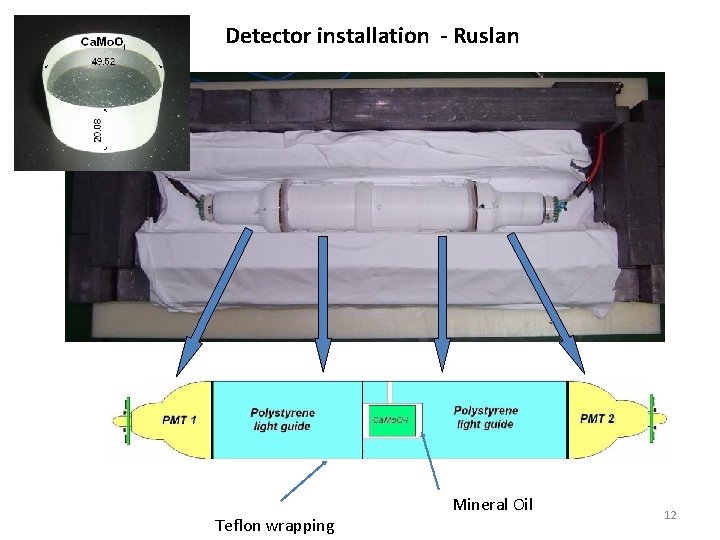 Detector installation - Ruslan Teflon wrapping Mineral Oil 12 