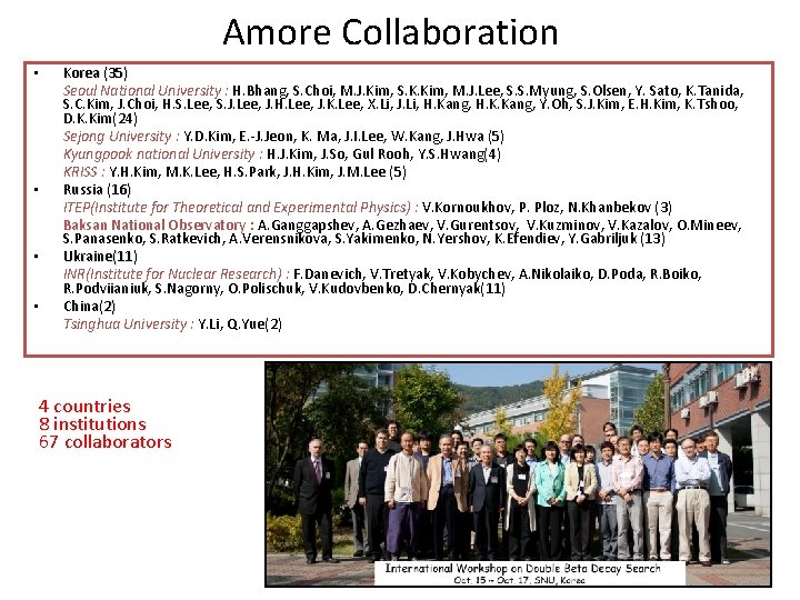 Amore Collaboration • • Korea (35) Seoul National University : H. Bhang, S. Choi,