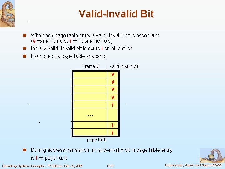 Valid-Invalid Bit With each page table entry a valid–invalid bit is associated (v in-memory,