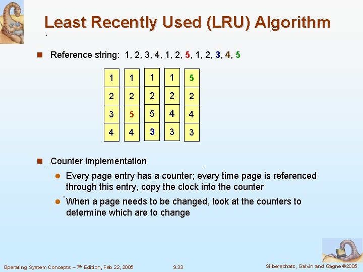 Least Recently Used (LRU) Algorithm Reference string: 1, 2, 3, 4, 1, 2, 5,