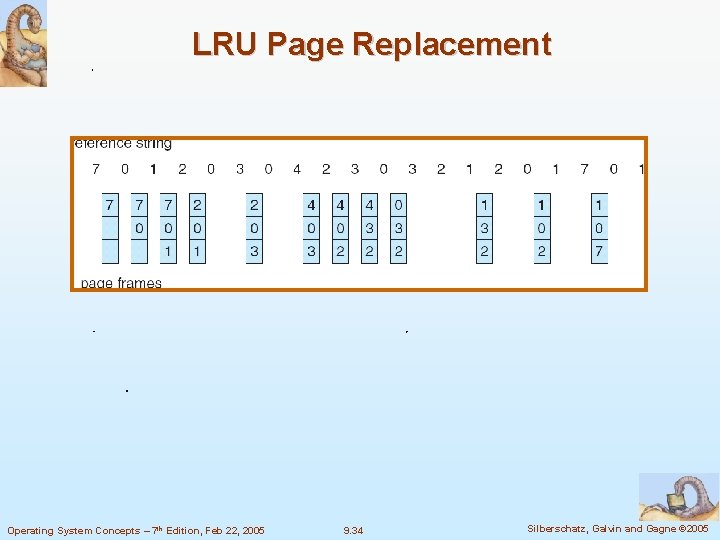 LRU Page Replacement Operating System Concepts – 7 th Edition, Feb 22, 2005 9.