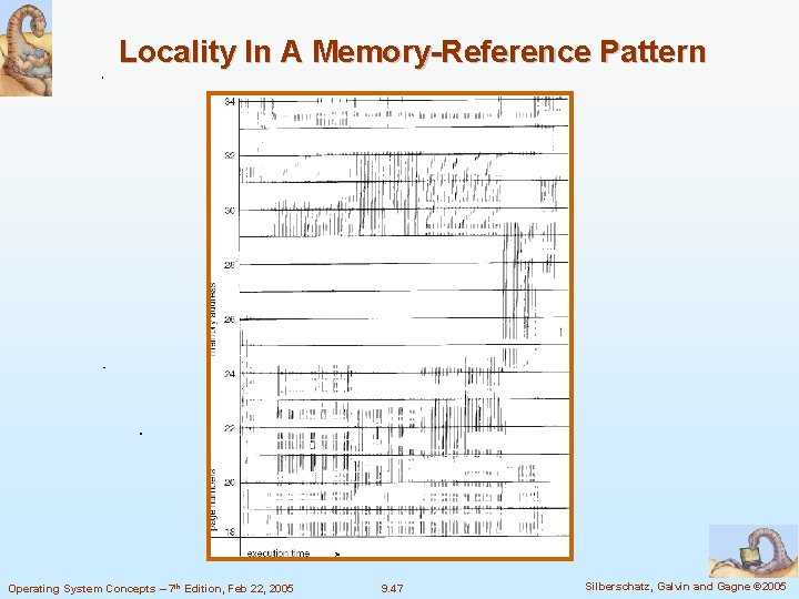 Locality In A Memory-Reference Pattern Operating System Concepts – 7 th Edition, Feb 22,