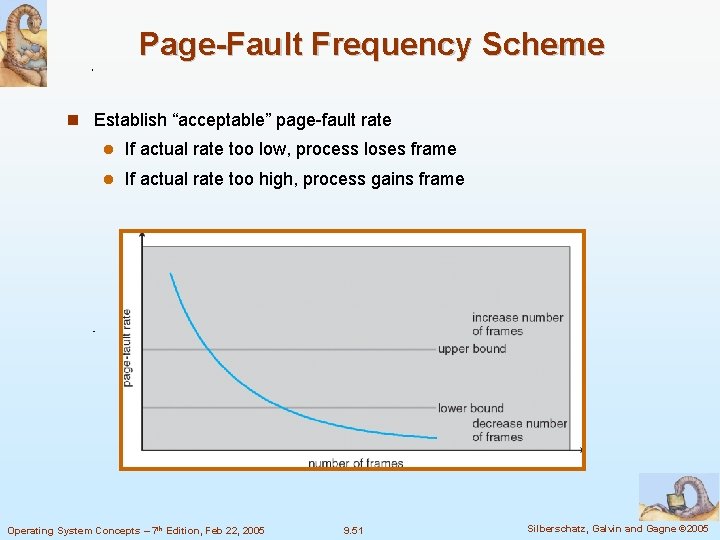 Page-Fault Frequency Scheme Establish “acceptable” page-fault rate If actual rate too low, process loses