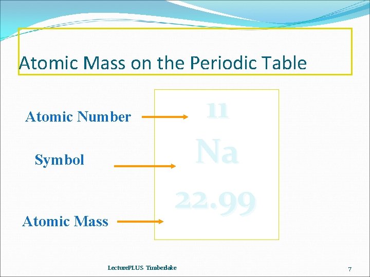 Atomic Mass on the Periodic Table 11 Atomic Number Symbol Atomic Mass Na 22.