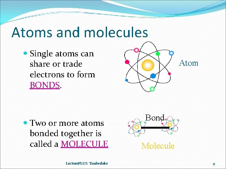 Atoms and molecules Single atoms can share or trade electrons to form BONDS. Two