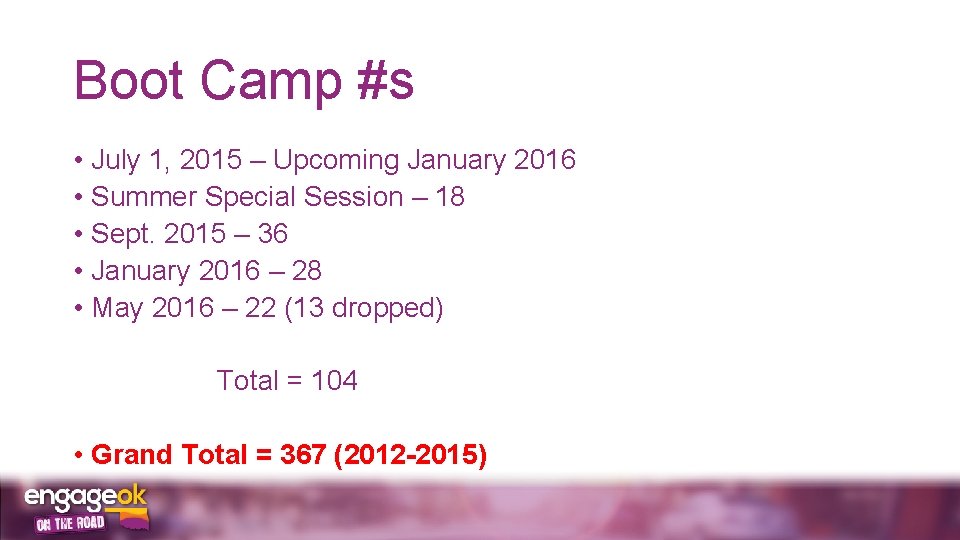 Boot Camp #s • July 1, 2015 – Upcoming January 2016 • Summer Special