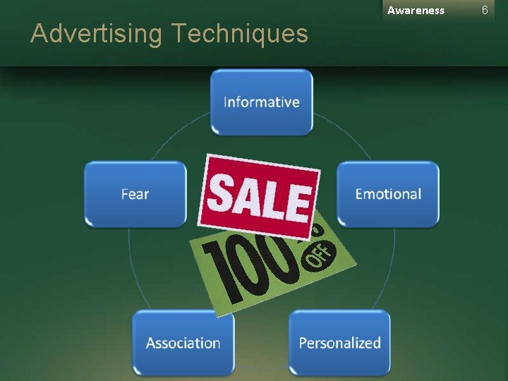 Awareness Advertising Techniques 6 
