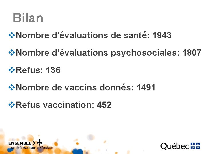 Bilan v. Nombre d’évaluations de santé: 1943 v. Nombre d’évaluations psychosociales: 1807 v. Refus: