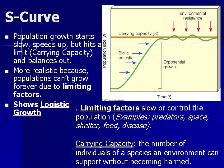 S-Curve n n n Population growth starts slow, speeds up, but hits a limit