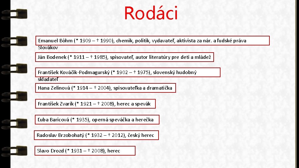 Rodáci Emanuel Böhm (* 1909 – † 1990), chemik, politik, vydavateľ, aktivista za nár.