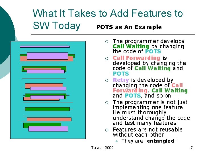 What It Takes to Add Features to POTS as An Example SW Today ¡