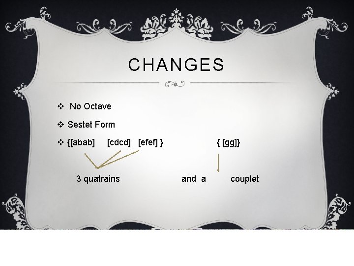 CHANGES v No Octave v Sestet Form v {[abab] [cdcd] [efef] } 3 quatrains