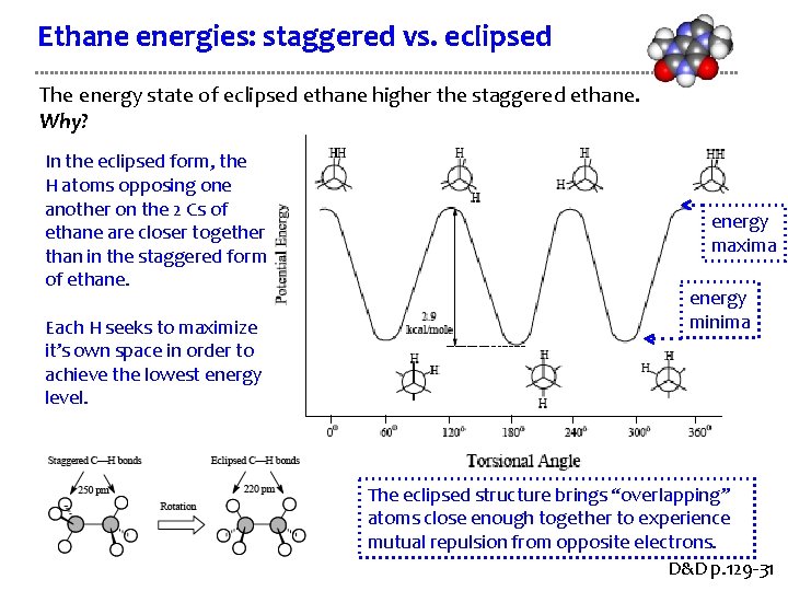 Ethane energies: staggered vs. eclipsed The energy state of eclipsed ethane higher the staggered Ethane energies: staggered vs. eclipsed The energy state of eclipsed ethane higher the staggered