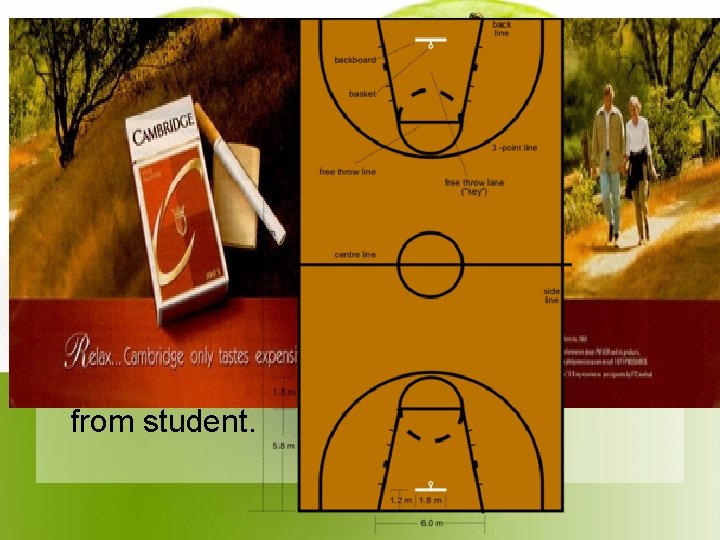 3. Independent Student • 2 strategies • Teacher can give guiding question— – Example: