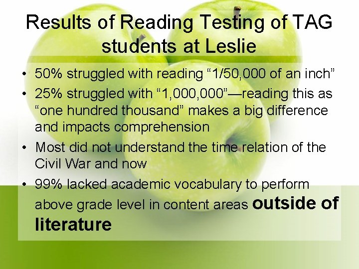 Results of Reading Testing of TAG students at Leslie • 50% struggled with reading
