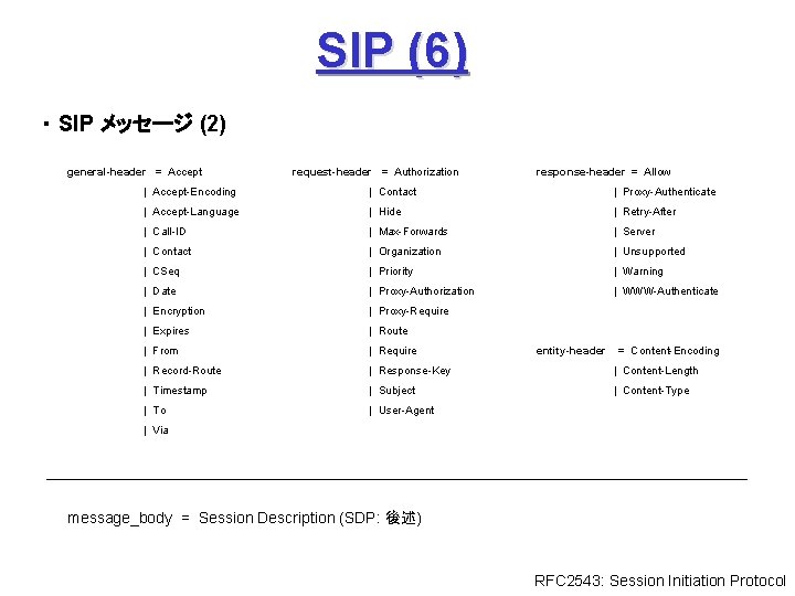 SIP (6) ・ SIP メッセージ (2) general-header = Accept request-header = Authorization response-header =