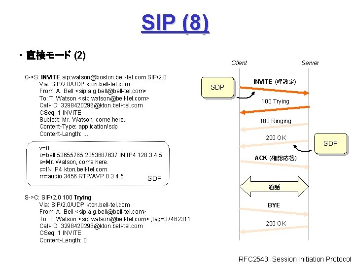 SIP (8) ・ 直接モード (2) C->S: INVITE sip: watson@boston. bell-tel. com SIP/2. 0 Via: