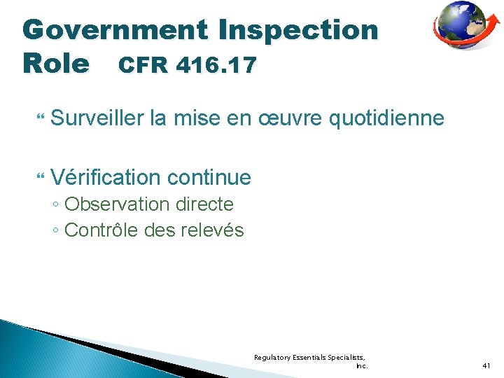 Government Inspection Role CFR 416. 17 Surveiller la mise en œuvre quotidienne Vérification continue