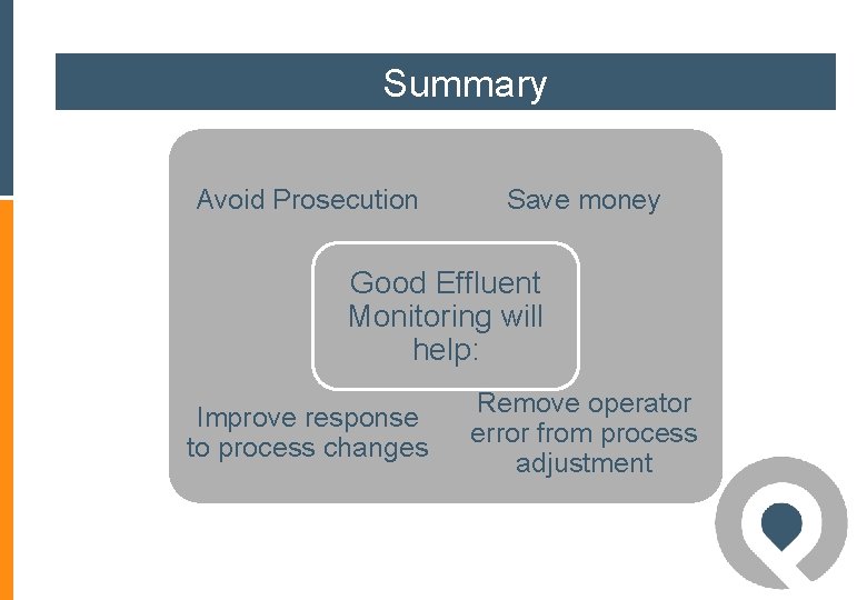 Summary Avoid Prosecution Save money Good Effluent Monitoring will help: Improve response to process Summary Avoid Prosecution Save money Good Effluent Monitoring will help: Improve response to process