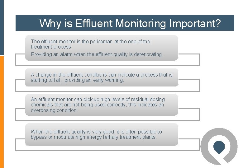 Why is Effluent Monitoring Important? The effluent monitor is the policeman at the end Why is Effluent Monitoring Important? The effluent monitor is the policeman at the end