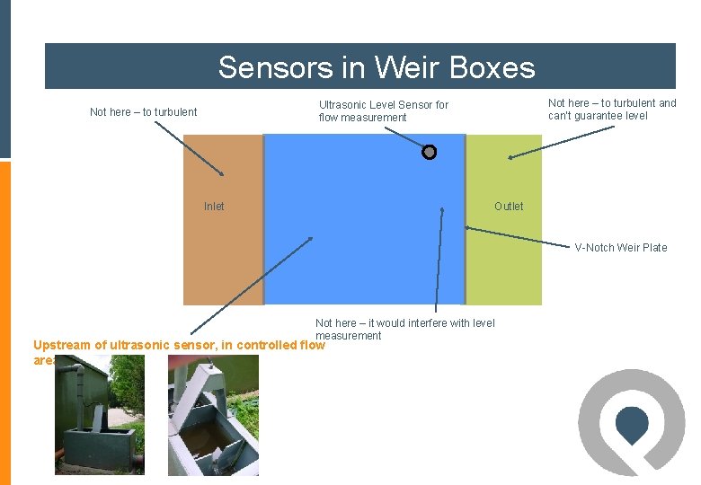 Sensors in Weir Boxes Not here – to turbulent and can’t guarantee level Ultrasonic Sensors in Weir Boxes Not here – to turbulent and can’t guarantee level Ultrasonic