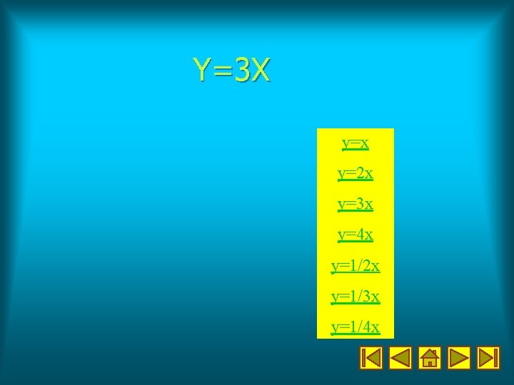 Y=3 X y=x y=2 x y=3 x y=4 x y=1/2 x y=1/3 x y=1/4