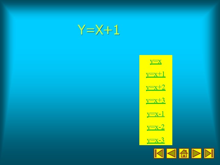 Y=X+1 y=x+1 y=x+2 y=x+3 y=x-1 y=x-2 y=x-3 